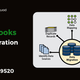 Illustration for article titled QuickBooks Online Data Migration | Data Migration from QuickBooks